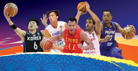 fiba asia 2015 results|2015 FIBA Asia Championship .